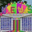 【パーナ現地レポ】NEWS10周年記念コンサートin東京ドーム