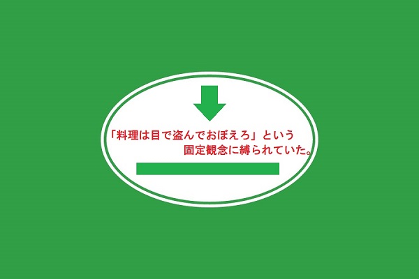 サイゼリヤすごい なぜ星付きシェフの僕がサイゼリヤでバイトするのか 偏差値37のバカが見つけた必勝法 いまトピ