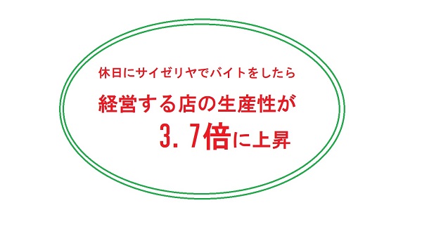 サイゼリヤすごい なぜ星付きシェフの僕がサイゼリヤでバイトするのか 偏差値37のバカが見つけた必勝法 いまトピ