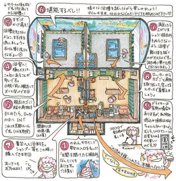 銭湯の 俯瞰図 ふかんず を描き続ける謎の女性 ひつじ さんに