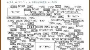 こんなオケは嫌だ…「とち狂ったオーケストラの配置」が話題に